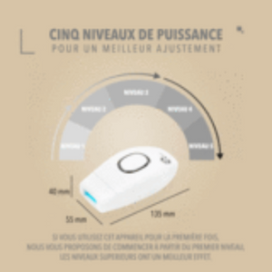 GYMKEND EASY ÉPILATEUR LASER SKINCLEAR