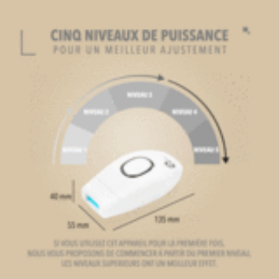 GYMKEND EASY ÉPILATEUR LASER SKINCLEAR